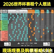 英超球队在欧冠赛场表现不佳的原因分析